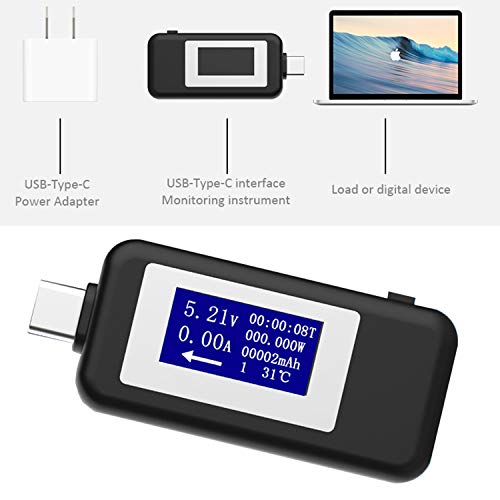 ICQUANZX C-Típusú USB-Teszter USB-Power Meter, USB-C Feszültség Teszter Multiméter 0-5A 4-30V Jelenlegi Mérő Teszter,
