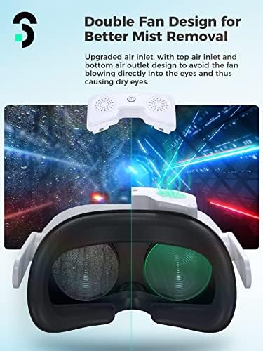 Oculus Quest 2 Ventilátor, SOOMFON Korszerűsített előlapot Kétszemélyes hűtőventilátor Rendszer Öt lélegeztetési Módok,