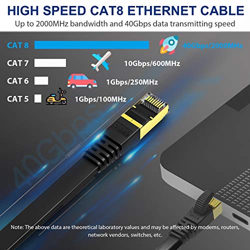 KASIMO Macska 8 Lapos Ethernet Kábel 1 ft, Cat8 nagysebességű Lapos Internet Hálózati LAN-Kábel 40Gbps 2000MHz SSTP