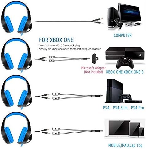 Gaming Headset Mikrofon a PS4,PC,Xbox, Laptop, Hang Világosság Zaj Elszigeteltség LED Fejhallgató-Puha, Kényelmes Fülpárna