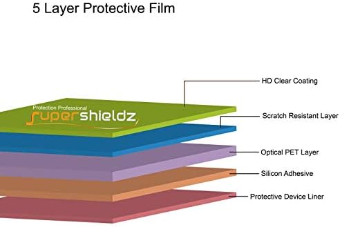 (6 darab) Supershieldz Célja a BLU V81 képernyővédő fólia, Nagy Felbontású Clear Pajzs (PET)
